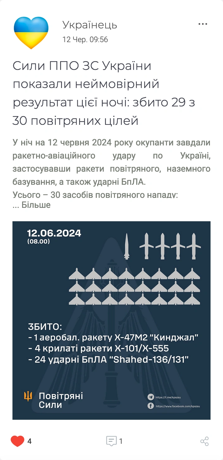 Українська соціальна мережа weua.social